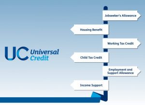 Universal Credit The Pioneer Group